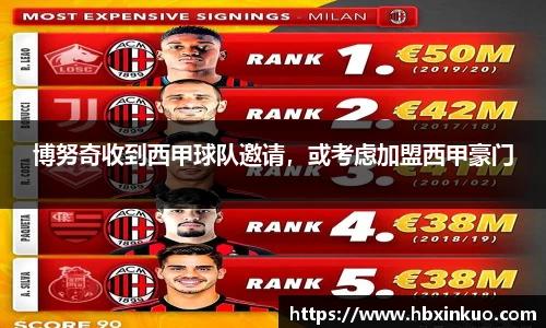 博努奇收到西甲球队邀请，或考虑加盟西甲豪门